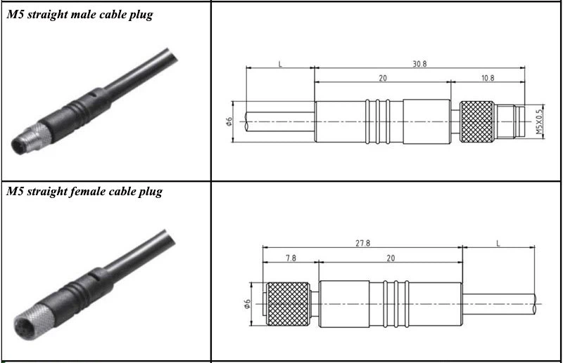 m5 connector dimensions m5 connector dimensions